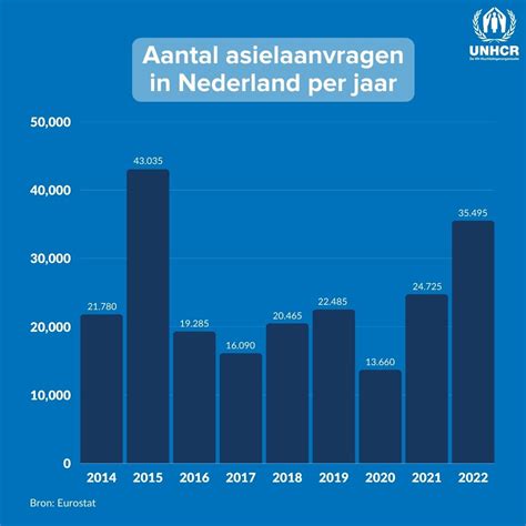 hoeveel alleenstaanden in nederland|FEITEN EN CIJFERS: ALLEENSTAAND。